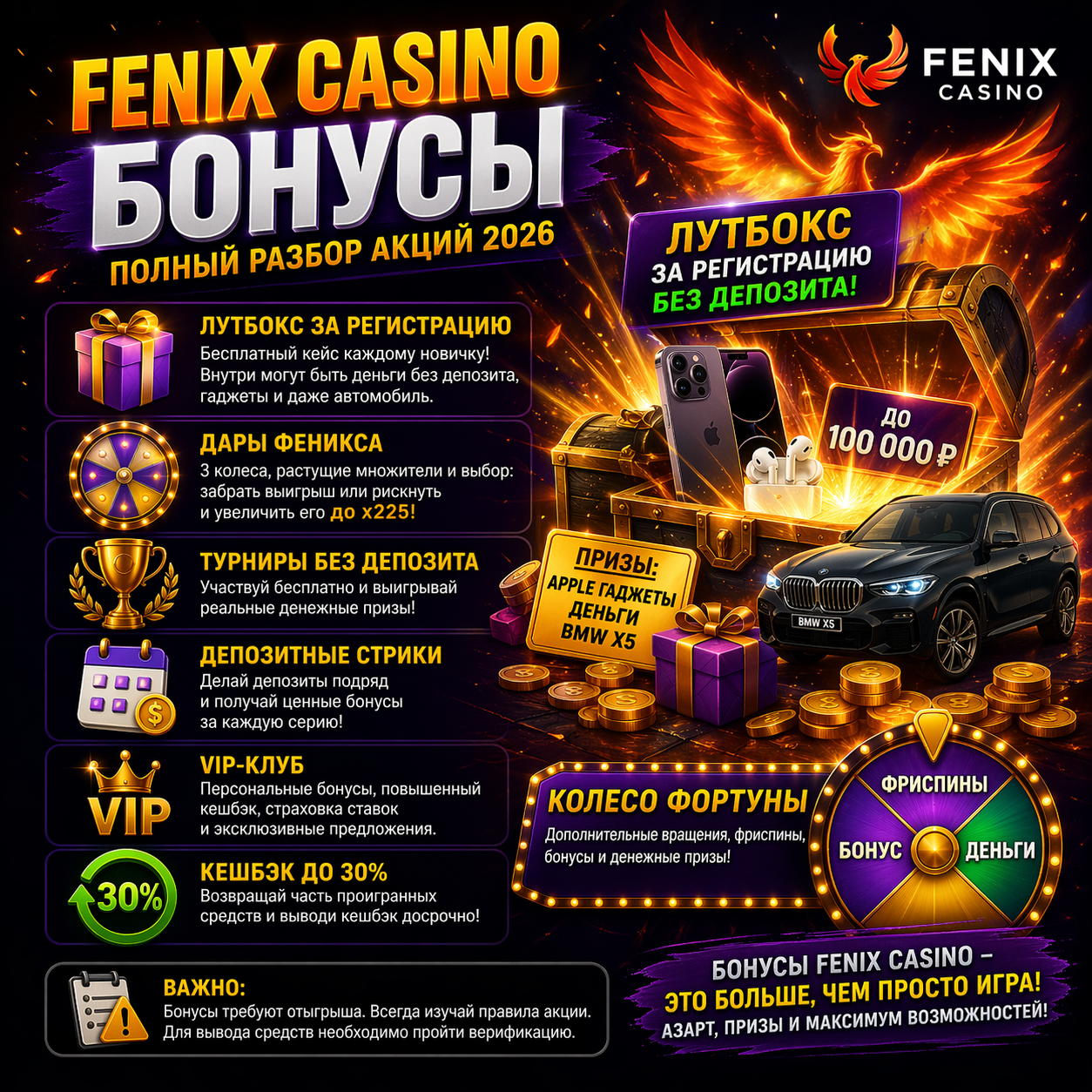 FENIX CASINO